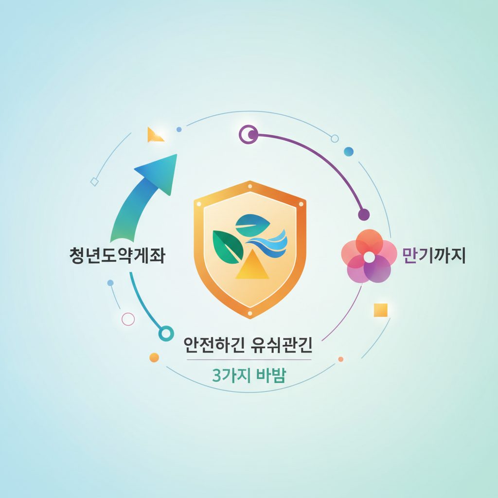 청년도약계좌 만기까지 안전하게 유지관리하는 3가지 방법