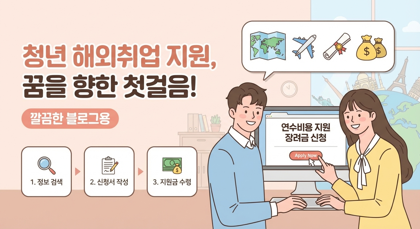 해외취업 정착 지원금